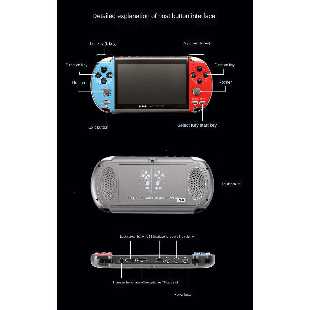 ألعاب الفيديو المحمولة المحمول - مراجعة Gaming Console 4 Year Old وسعره