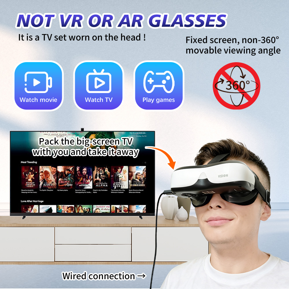 شاشة عرض محمولة تُثبت على الرأ - مراجعة Pc Gaming Handheld Console وسعره