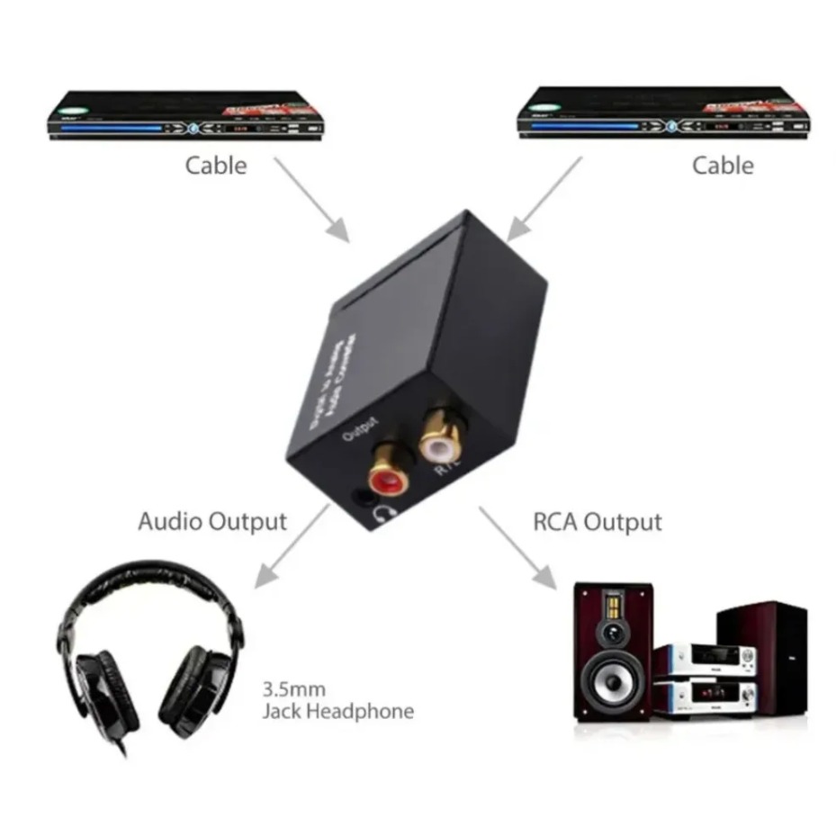 محول الصوت الرقمي إلى التناظري - مراجعة Gaming Console Ayaneo وسعره