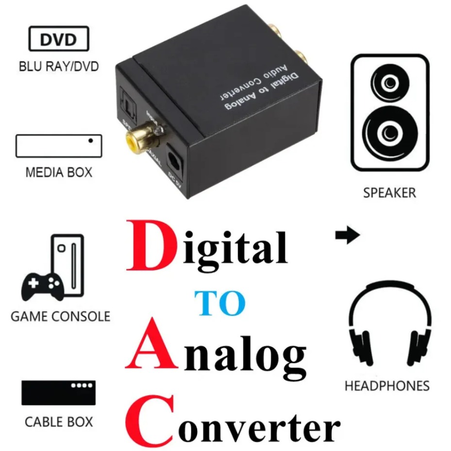 محول الصوت الرقمي إلى التناظري - مراجعة Gaming Console Ayaneo وسعره