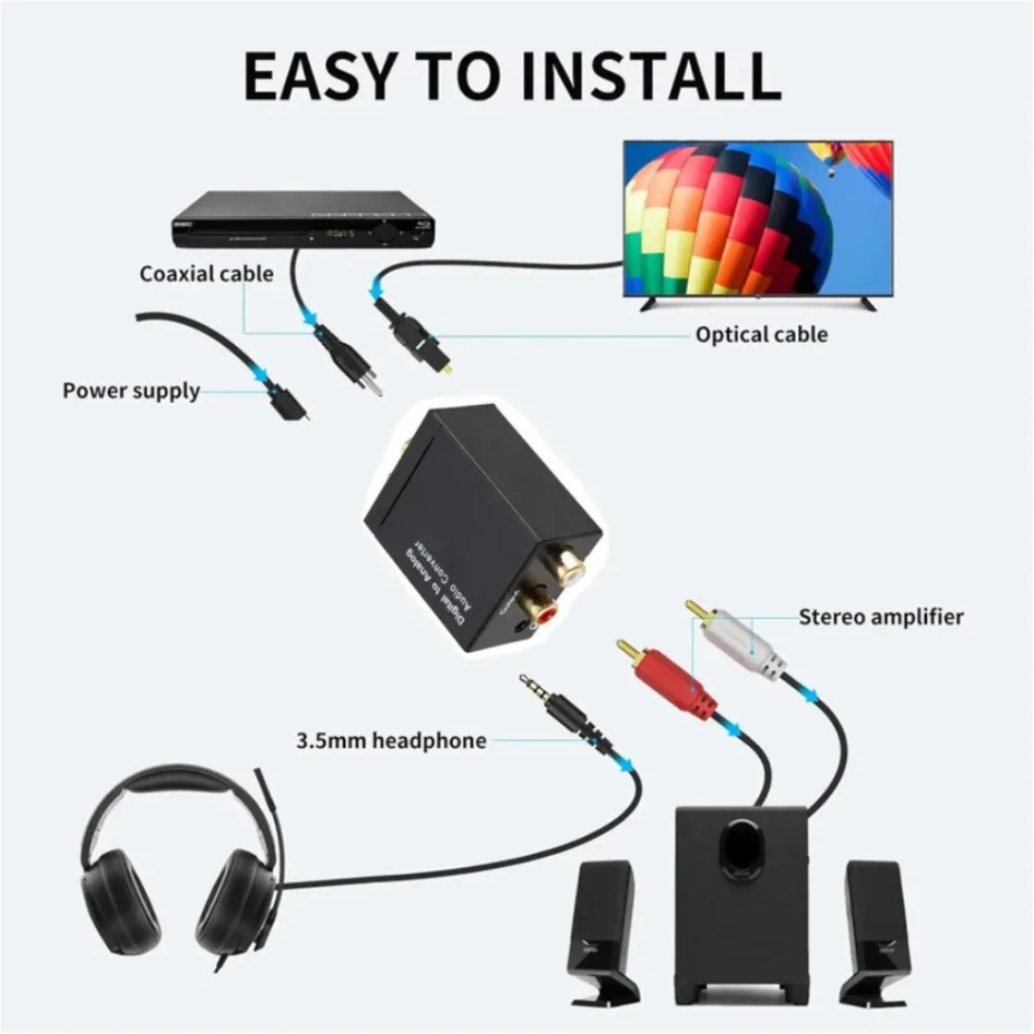 محول الصوت الرقمي إلى التناظري - مراجعة Gaming Console Ayaneo وسعره
