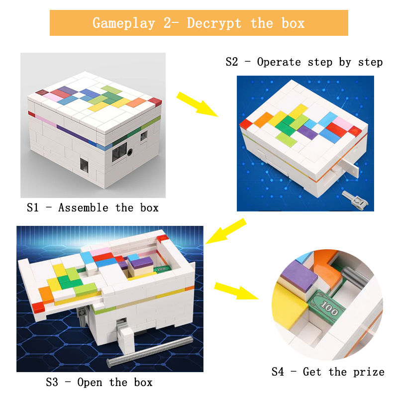 Moc اللبنات لغز مربع قوس قزح ا - مراجعة Gaming Console Lego وسعره