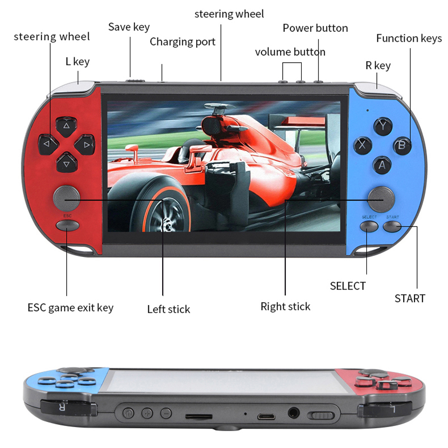 وحدة التحكم في ألعاب الفيديو ا - مراجعة Gaming Console 4 Year Old وسعره